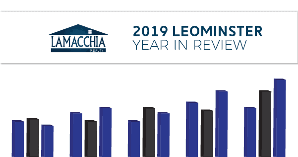 norwood yir graphic copy