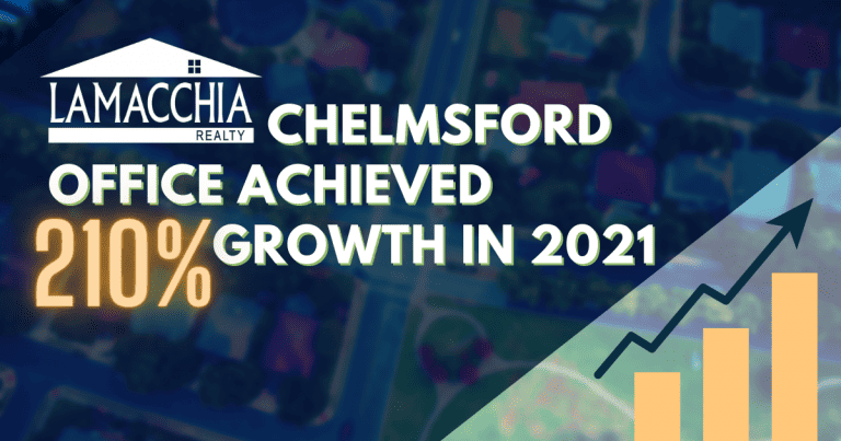 office 2021 growth PRs